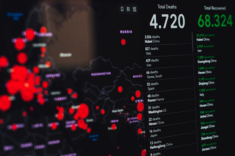Gestão em médias empresas durante a pandemia