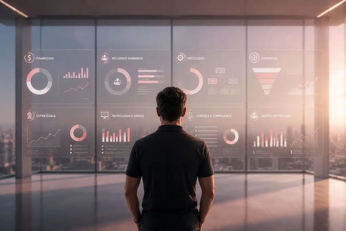 Homem analisando painel com os principais tipos de consultoria empresarial: financeira, recursos humanos, processos, comercial, estratégica, tecnologia e dados, jurídica e gestão de pessoas